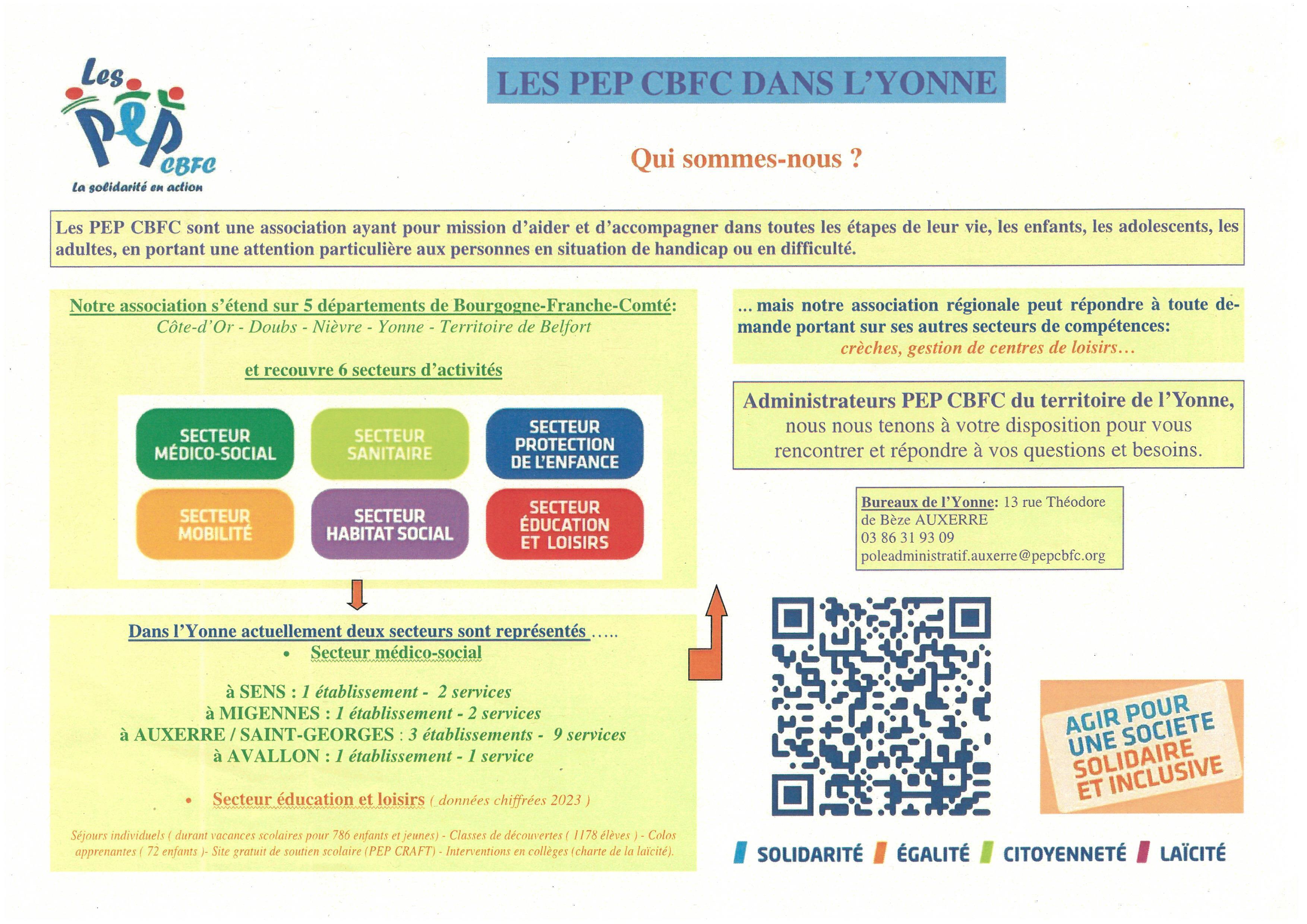 Les PEP CBFC dans L'Yonne