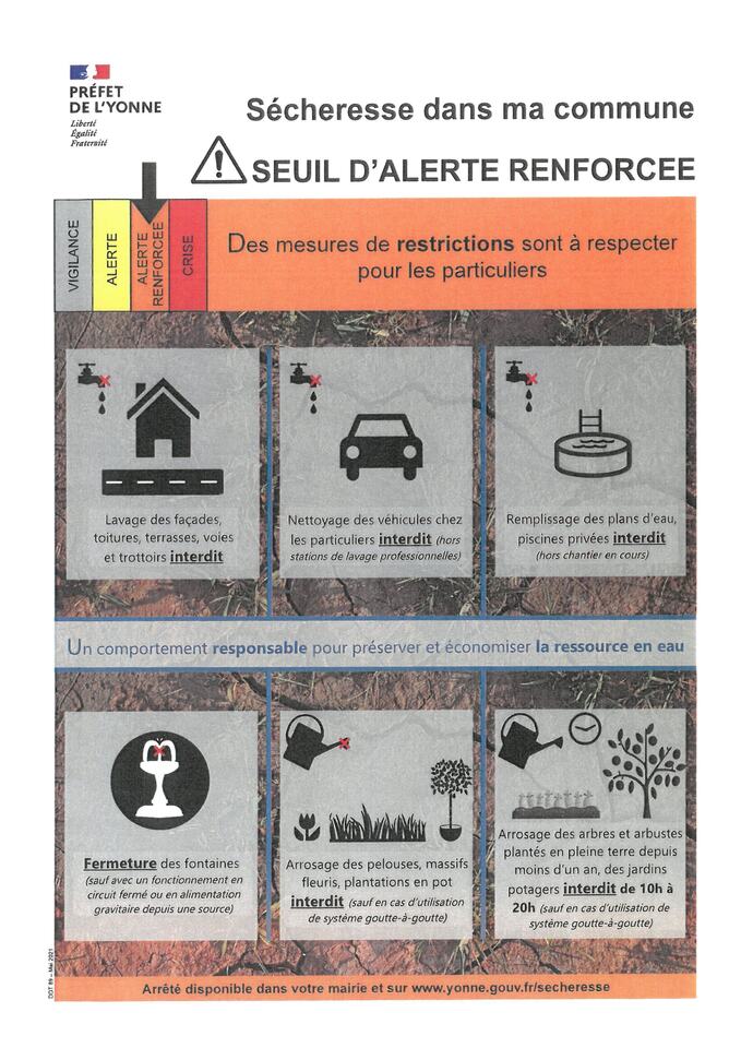 ALERTE RENFORCEE SECHERESSE