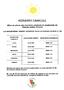 Changement horaires déchèteries